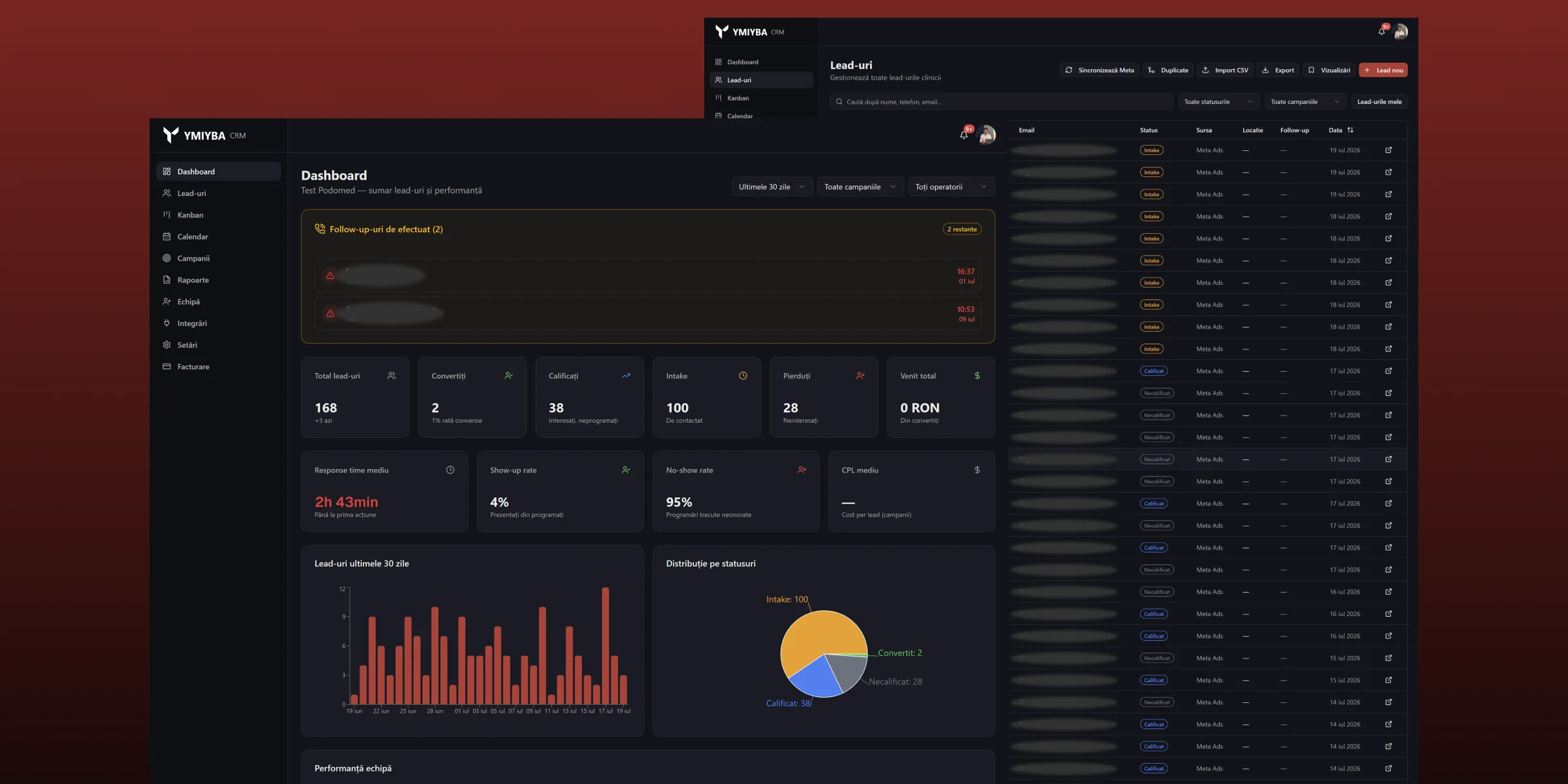 YMIYBA CRM and lead generation platform